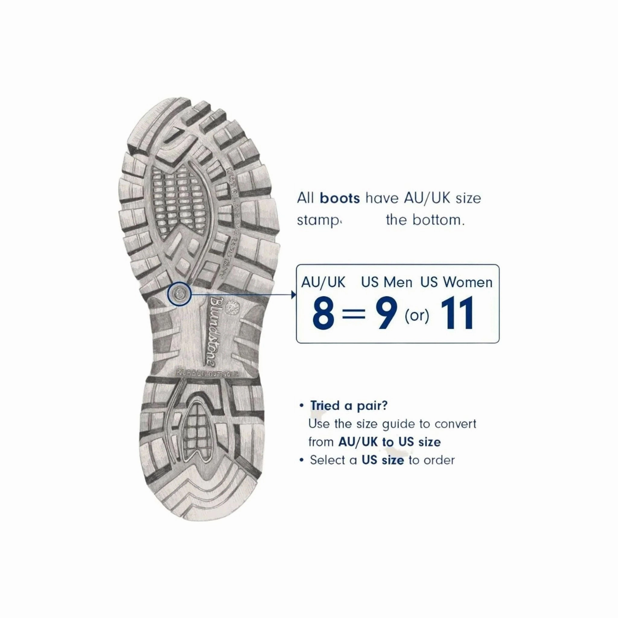 Blundstone Work Safety Boot Soft Toe - Stout Brown Cushioned Base Mud Resistant Work Commute