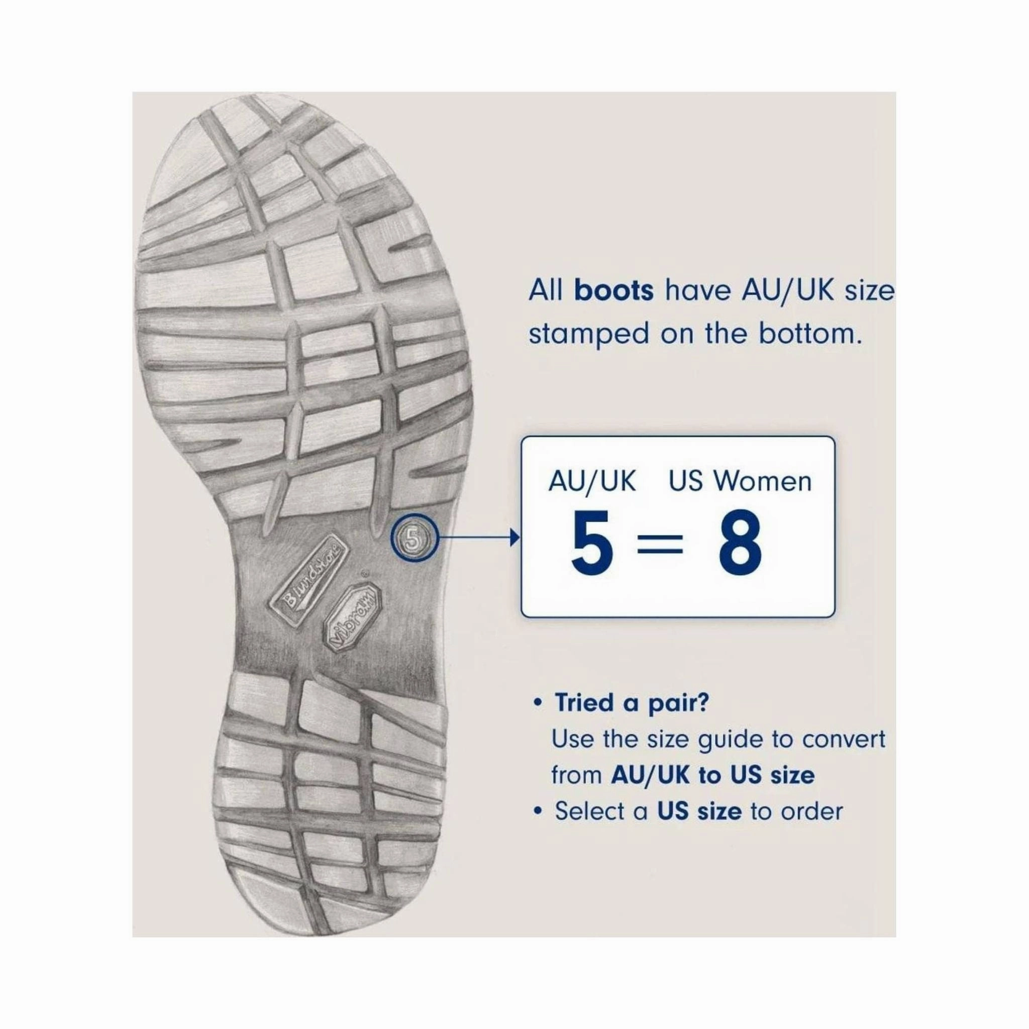 Blundstone All-Terrain Chelsea Boots - Cocoa Brown Responsive Midsole Outdoor Function