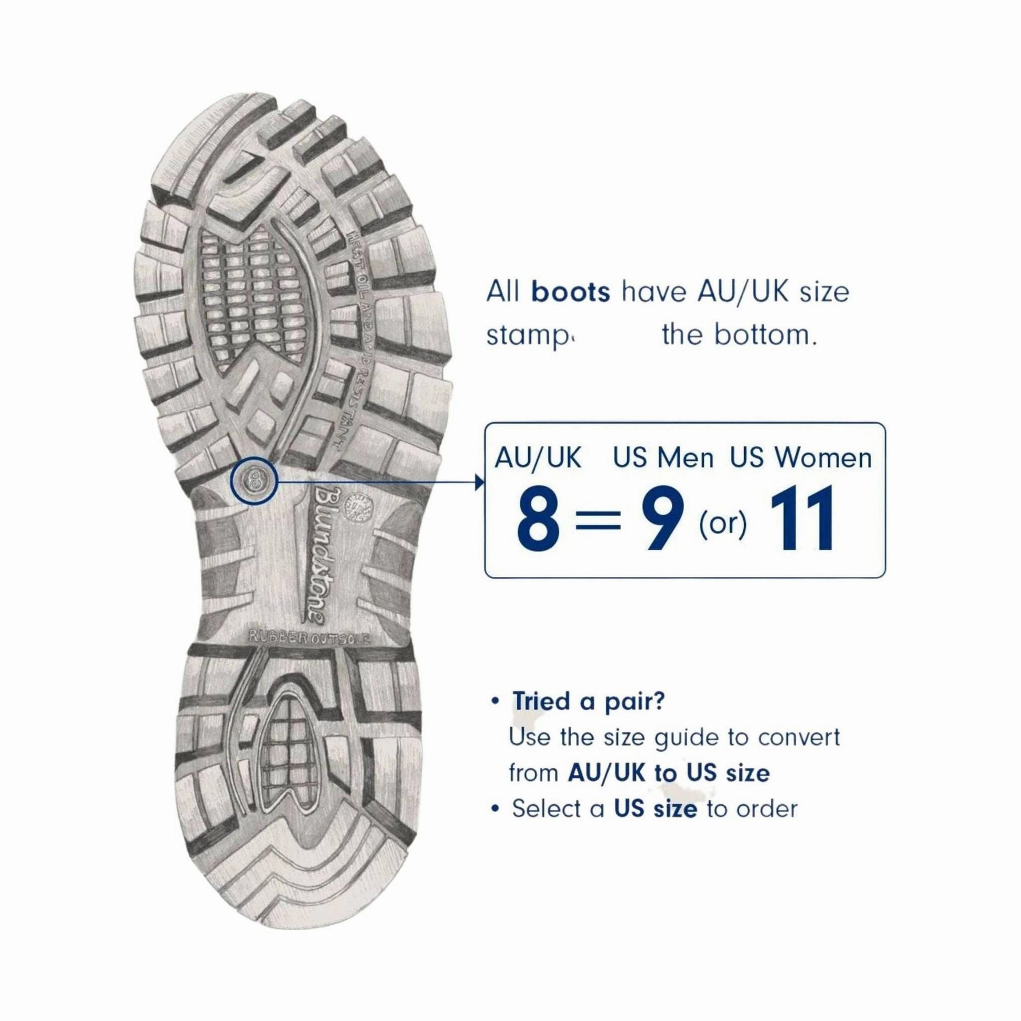 Comfort Stretch Blundstone Unisex Work Safety Boot Steel Toe - Black